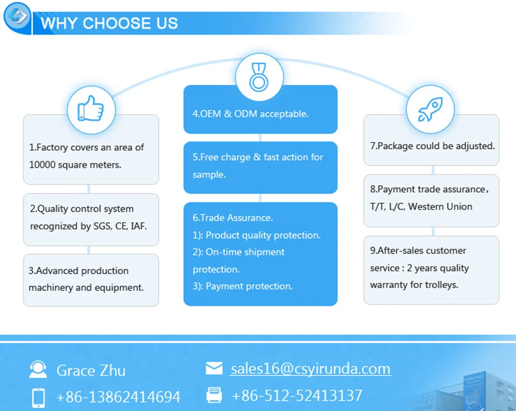 Why choose us
