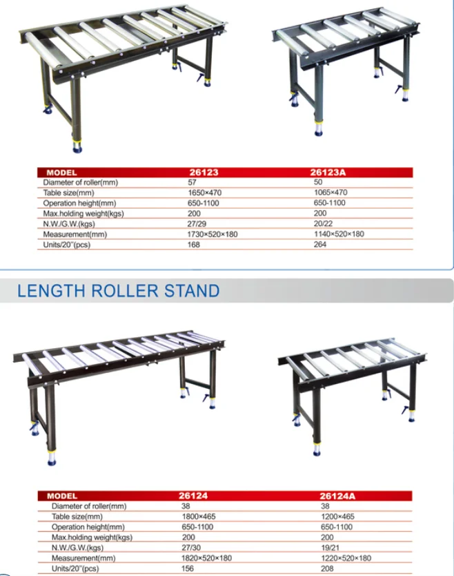 Portable Heavy Duty Roller Table Conveyors 1meter 2 Meters 3 Meters