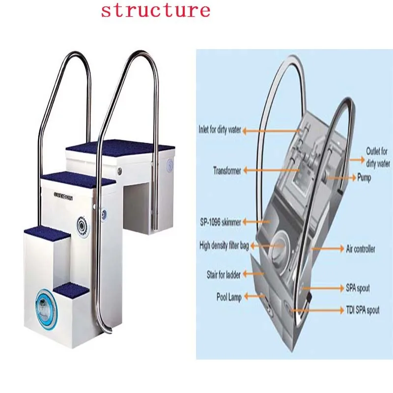 Integrated Swimming Pool Equipment Water Pool Filter System With Pump