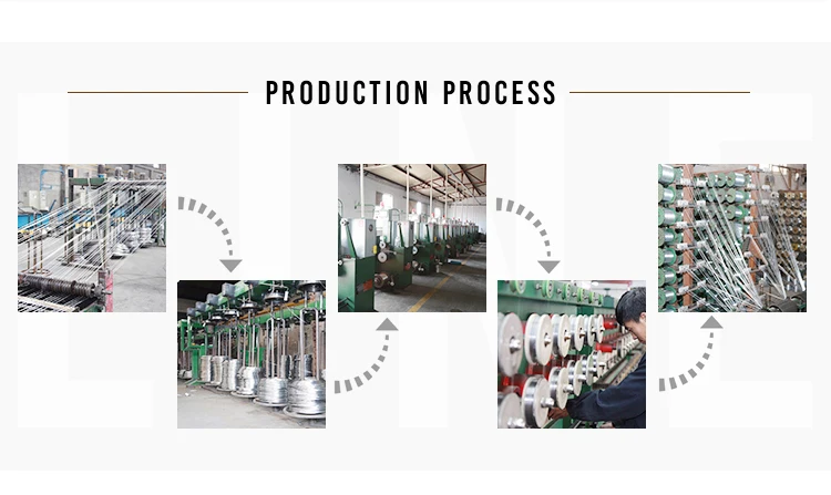 430 Stainless Steel Cleaning Ball Wire stainless steel  Wire Scourer