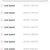Easy to use GPS Tracker OBDII free online software tracking support KESON KS-168,KS-168F,KS-668,ks 168V,TK103,KS158,KS168T,GPS16