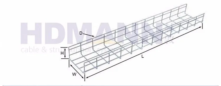 Specification 2