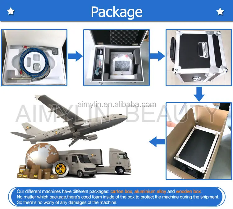 AimylinG03package