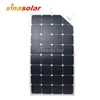 100W 12V Flush Solar Panel