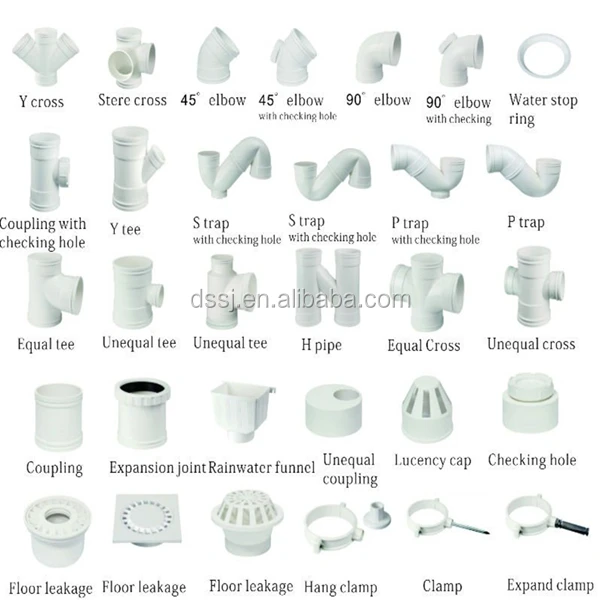 Electrical Conduit Electrical Conduit Names