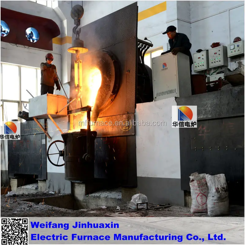induction furnace for melting gray iron