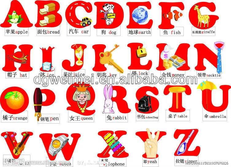 temporary body art kids alphabet tatoo buy alphabet tatoocustom tattoo stickertemporary body tattoo product on alibabacom - Alphabet Pictures For Kids temporary body art kids alphabet tatoo buy alphabet tatoocustom tattoo stickertemporary body tattoo product on alibabacom - Alphabet Pictures For Kids