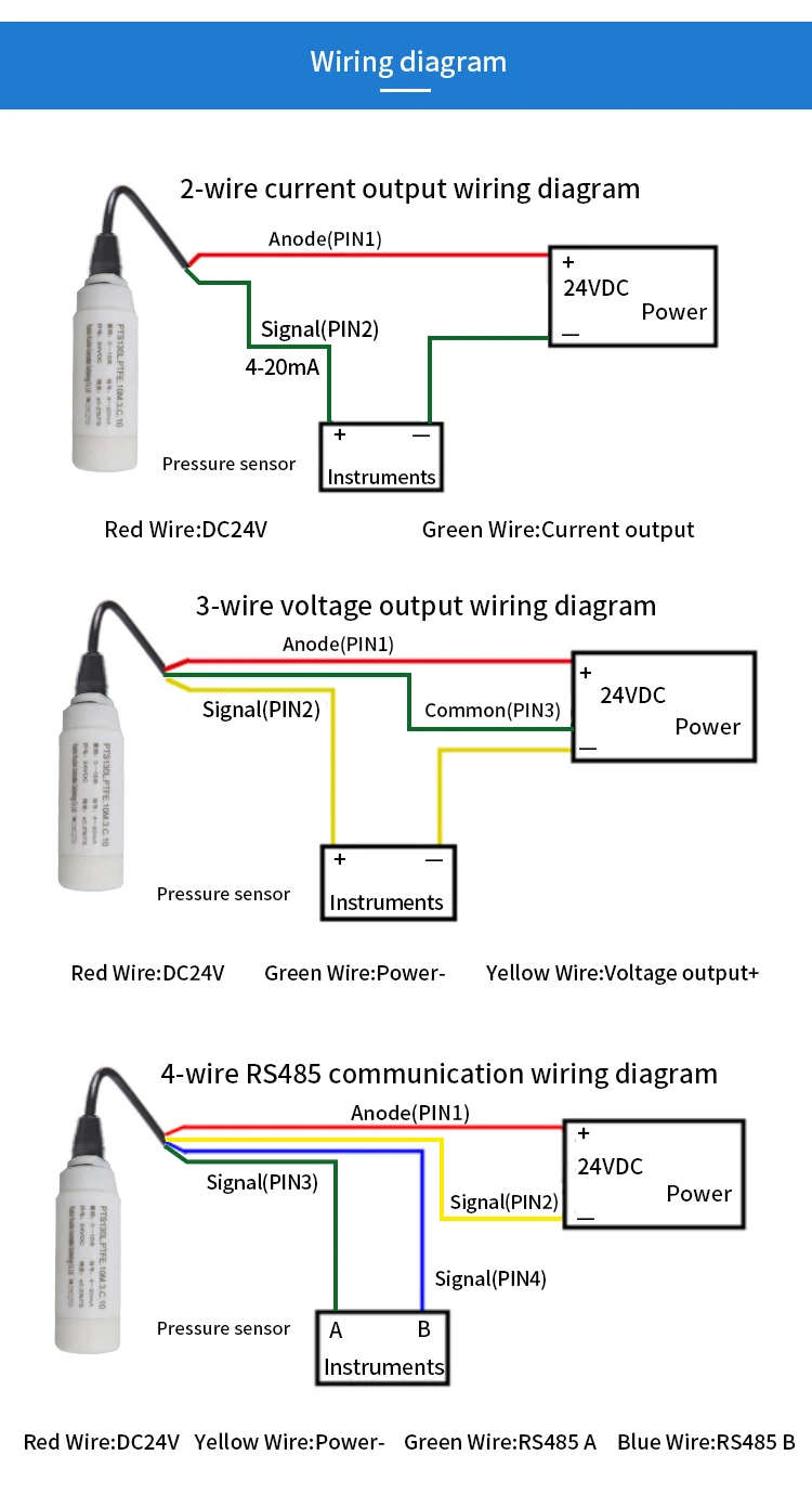 Rs485 Submersible 420ma 15v Probe Level Sensor Transmitter For
