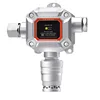 Fixed NH3/Methane/O2 gas analyzer