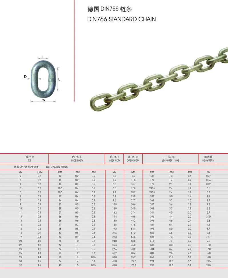 Stainless Steel Welded Iron Link Chain - Buy Iron Link Chain,Stainless ...