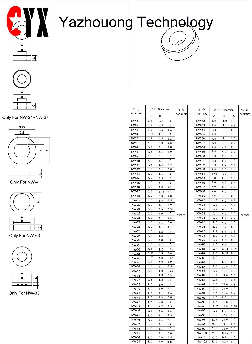 Differents Sizes Nylon Flat Washer With Rohs Certification 94v2 - Buy