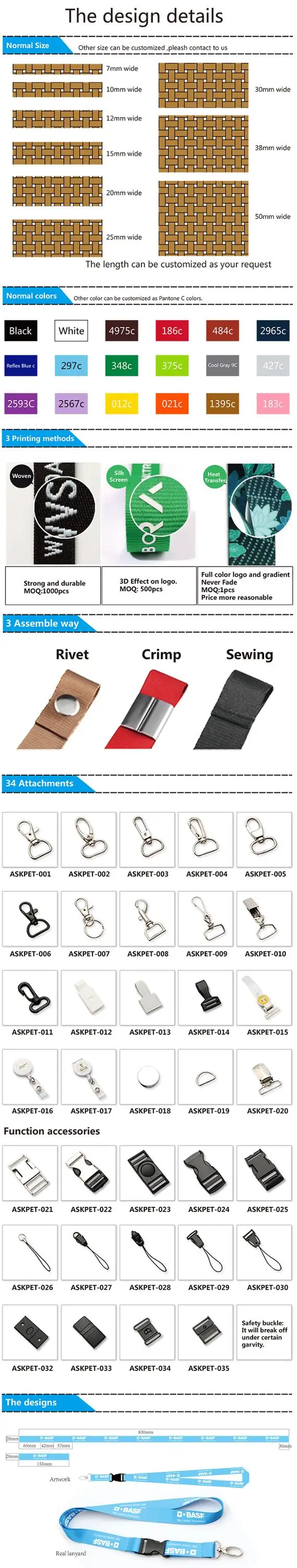 lanyard details
