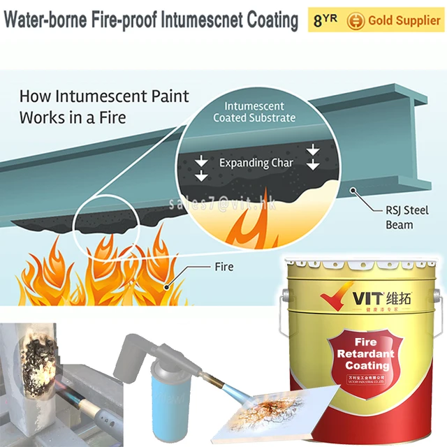 Water Borne Fireproof Thermal Insulation Lowes Fire Retardant Paint Passive Fire Protection Buy Fire Retardant Spray Paint Fire Protection Fireproof Paint Product On Alibaba Com