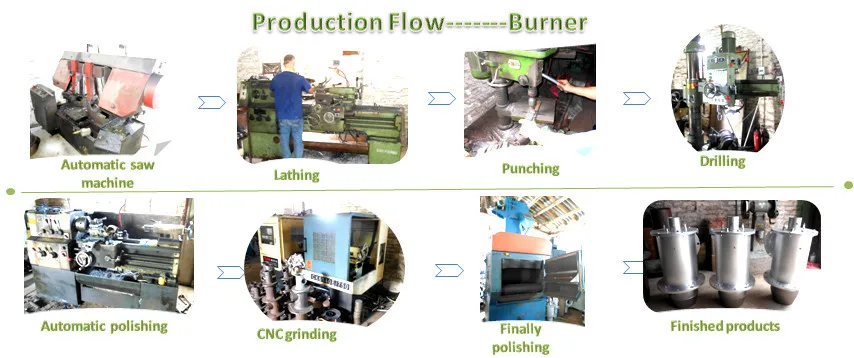 industrial combustion system LPG gas burner