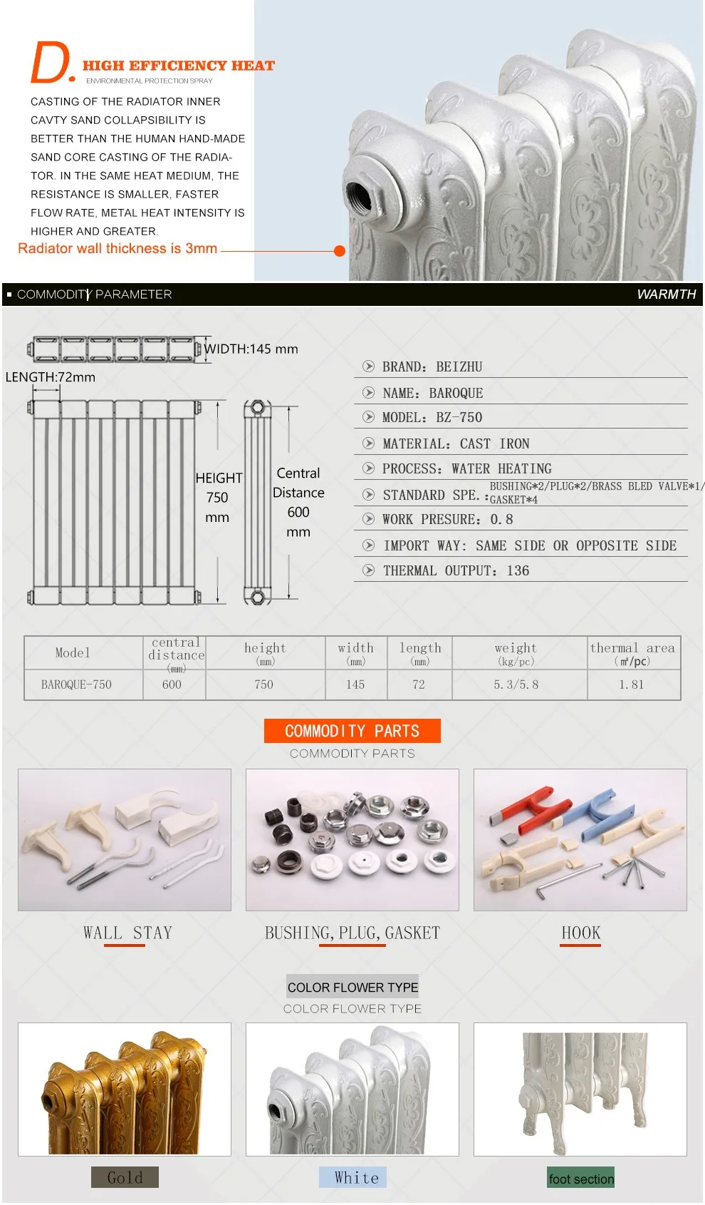 antique type radiator