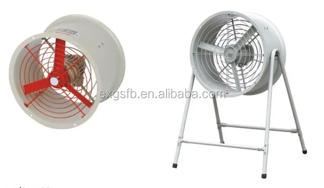 CBF Explosion-proof centrifugal draught fan