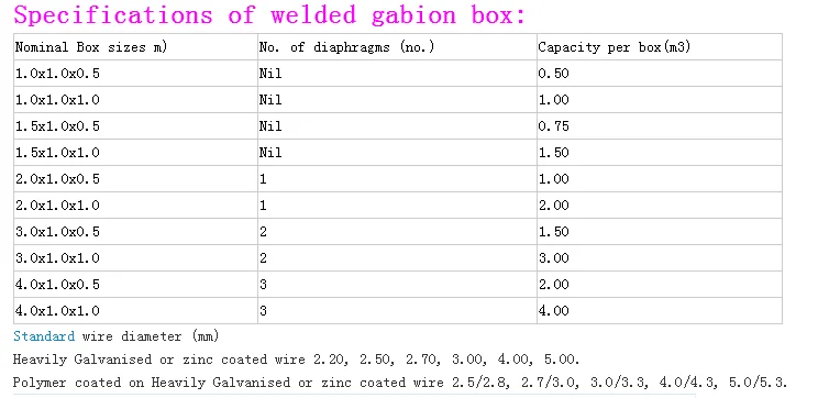 welded gabion  (11).png