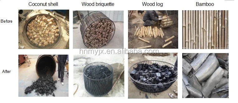 Wood Airflow Continuous Coconut Shell Biochar Charcoal Carbonization ...