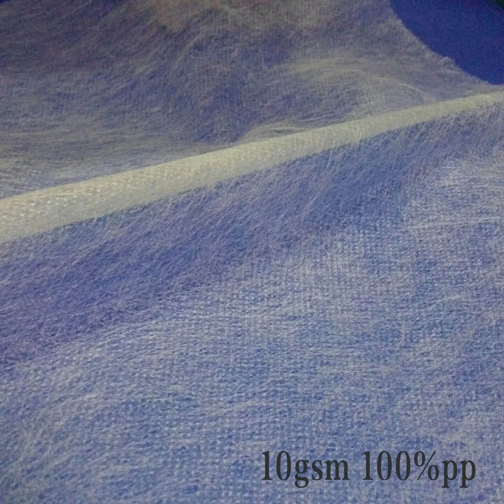 professional pp spunbonded non woven fabric manufacturer/nonwoven roll