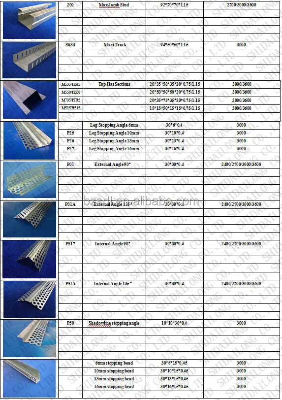 PQSims4 Industrial Style Loft • Sims 4 Downloads