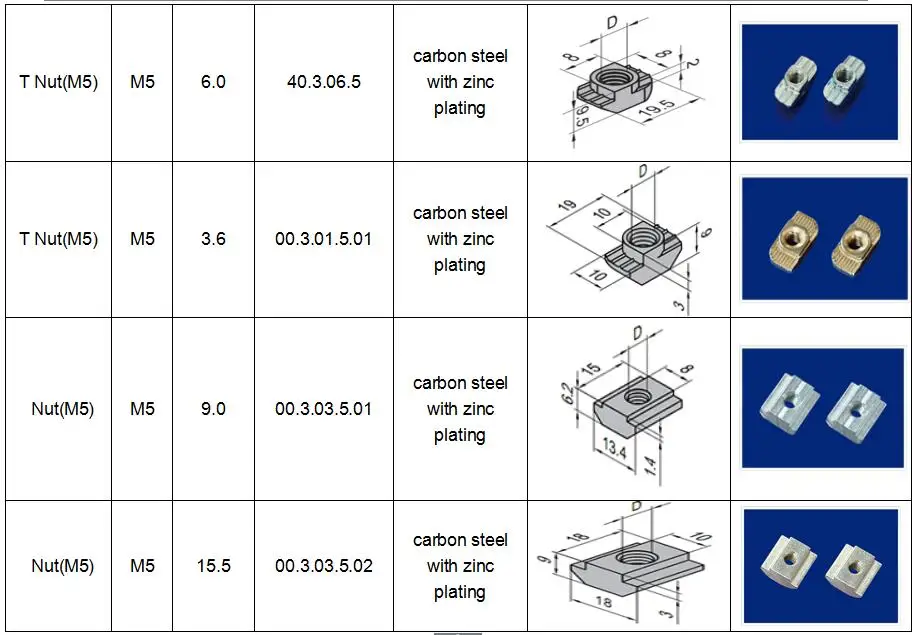 T Slot Nut Dimensions