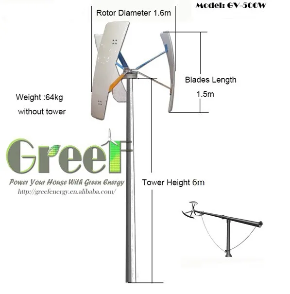 VAWT free folding tower