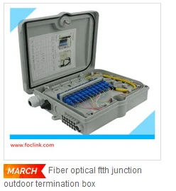 ftth box