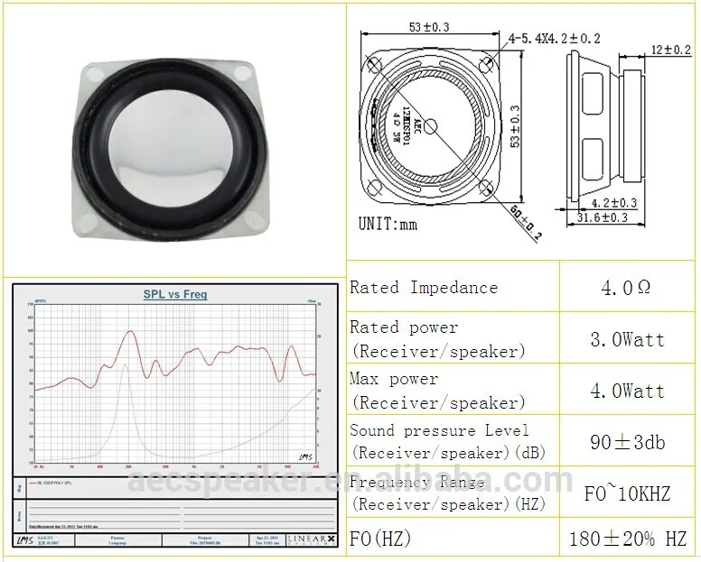 China Supplier 2 Inch 4ohm 3 Watts Loud Speaker Buy 3 Watts Loud