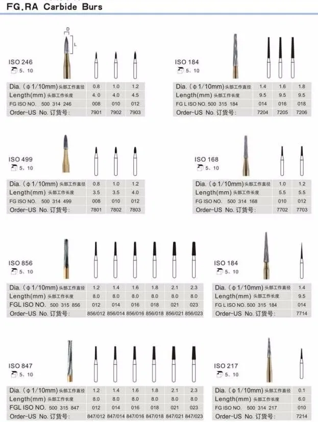 Strongdrill Dental Quality Products Dental Burs Dental Carbide Burs For