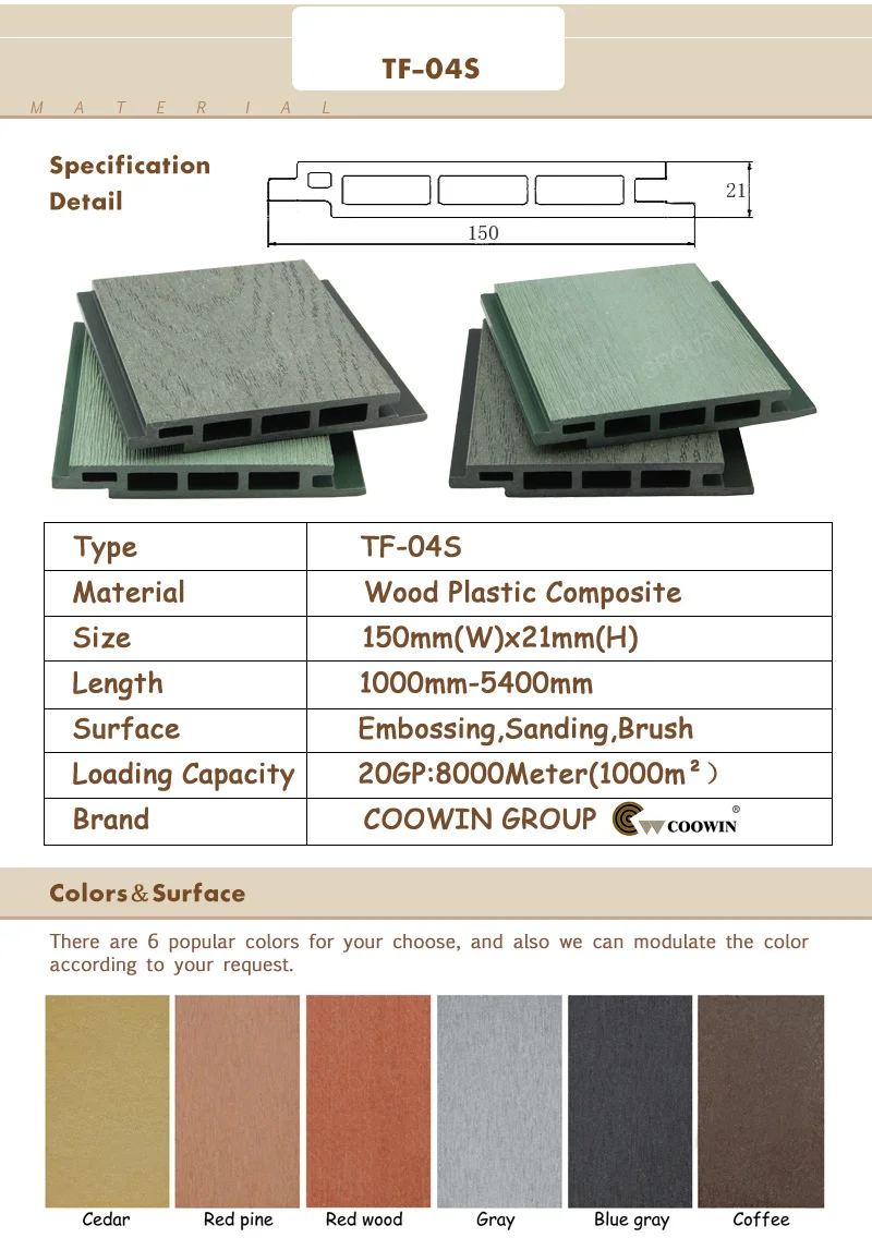 Wood Plastic Composite Wpc Board Pvc Wood Plastic Exterior Wall ...