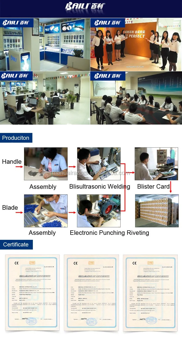 guangzhou baili shaver razor.jpg