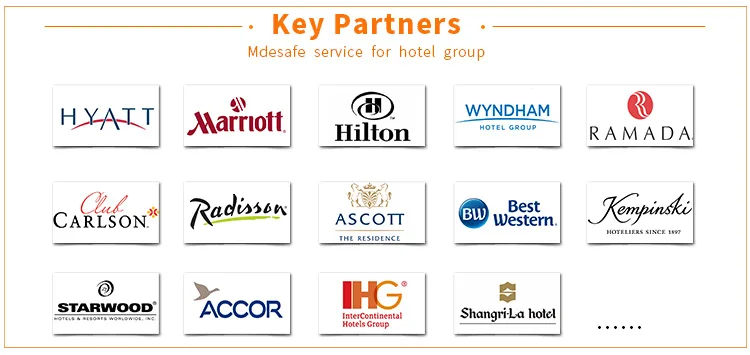 Key partners