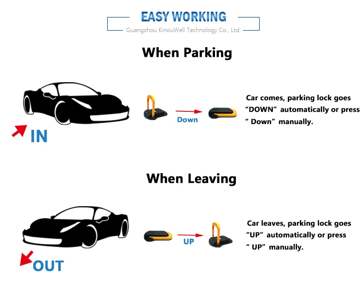 KS-R-05A Parking Lock  (5)