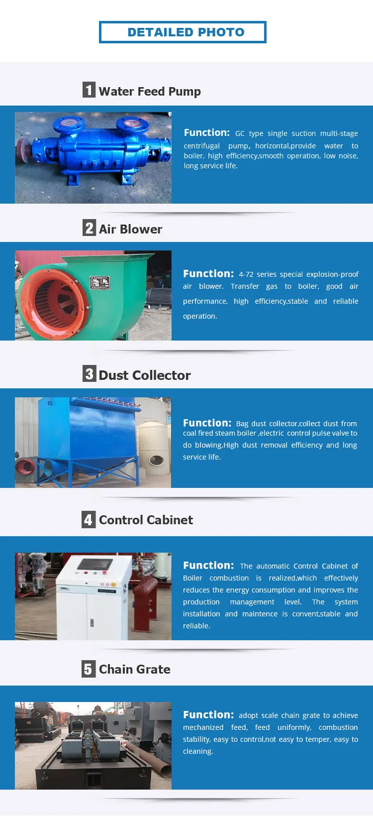 industry biomass boiler