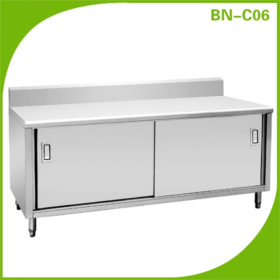 Restaurant Kitchen Backsplash restaurant kitchen backsplash of roomminimalist style white Restaurant Kitchen Backsplash restaurant kitchen backsplash of roomminimalist style white
