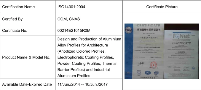 Aluminum Door Waterproof Bathroom Door With Glass