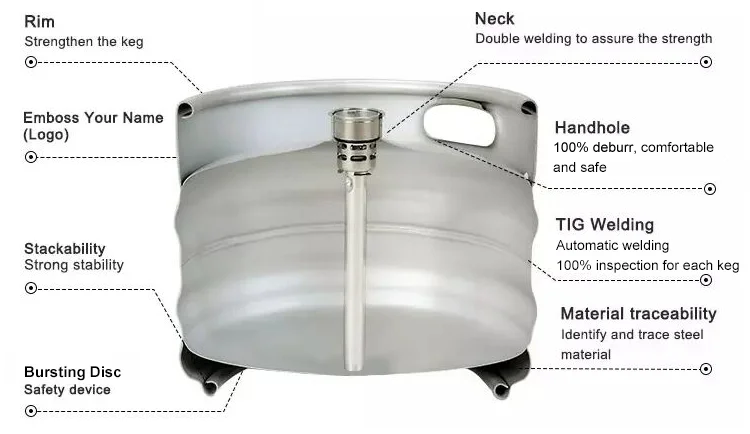 product-Trano-SSKEG micro brewery barriles de cerveza Stainless Steel Slim Beer Keg 20L-img-1