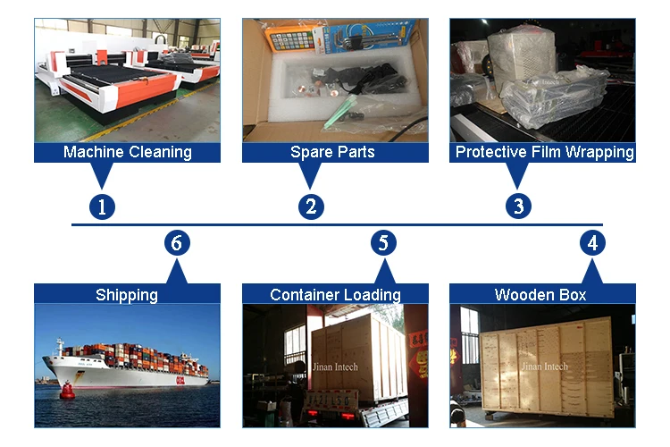 Metal Sheet & Tube Fiber Laser Cutting/Cnc Metal Fiber Laser Cutting Machine