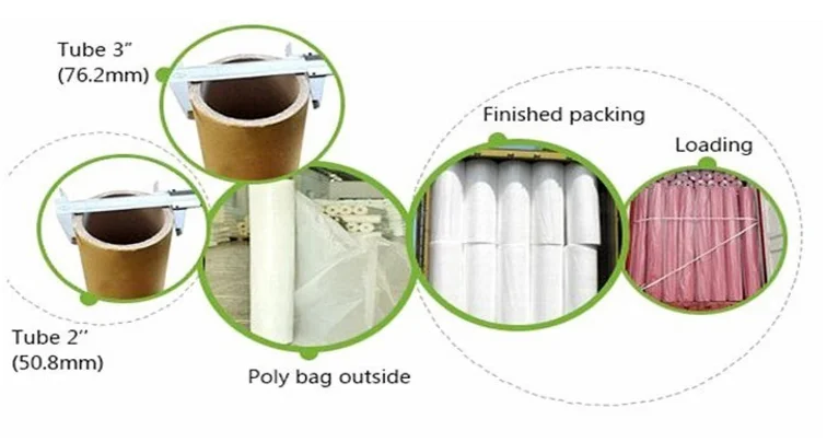 Non woven polypropylene fabric non flammable fabric