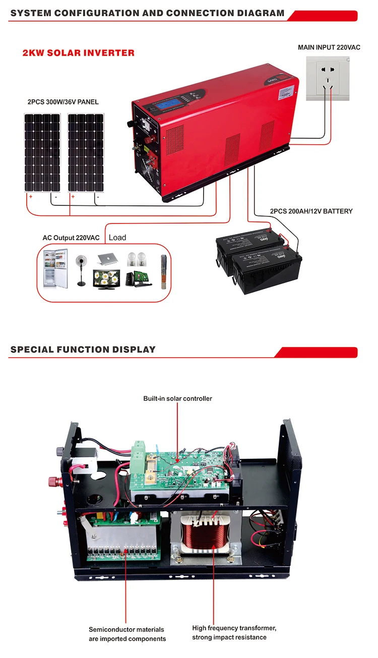solar energy system 1.jpg