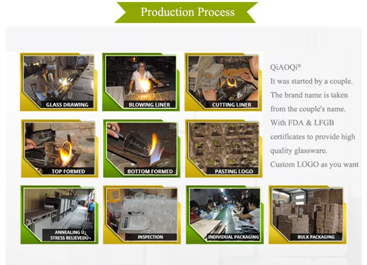 PRODUCTION PROCESS_.jpg