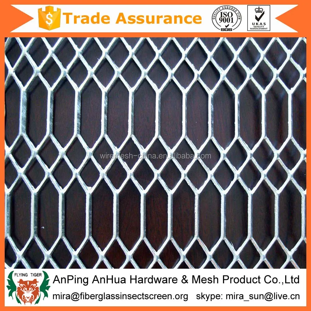 expanded metal mesh prices