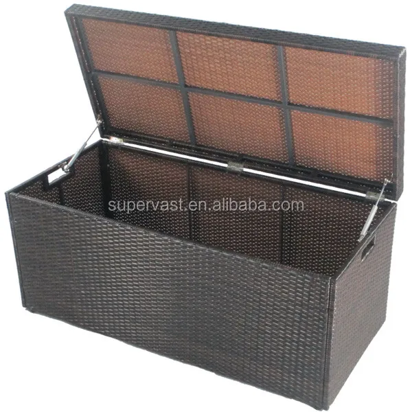 Three Types Of Resin Wicker Patio Furnitures Poly Rattan Storage Box
