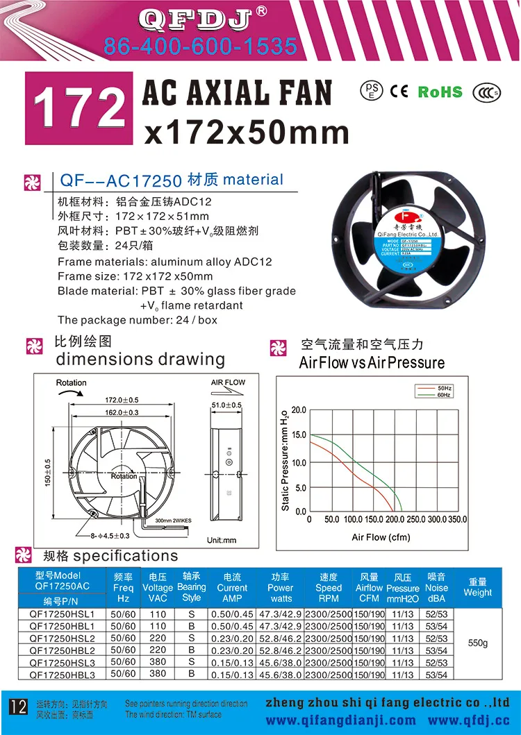 QFDJ 2500RPM 200CFM 110V 220V 380V  172MM QF17250  ac axial  cooling fan