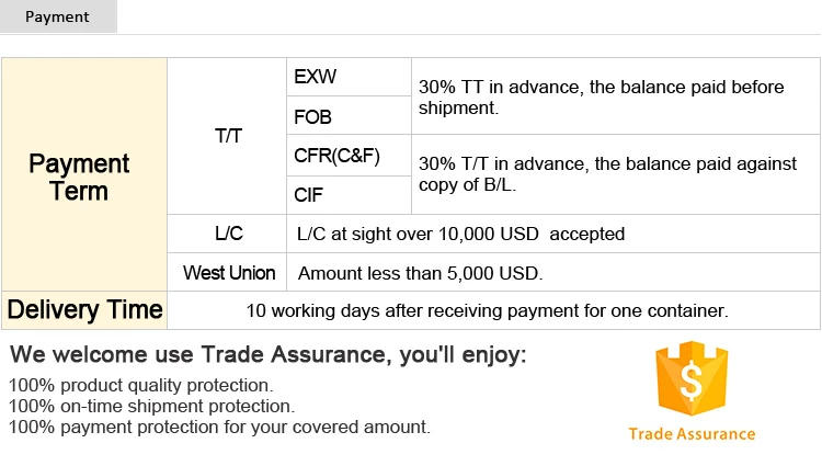 Mortar and plaster electrical piston mortar screw mortar spray used plaster pump