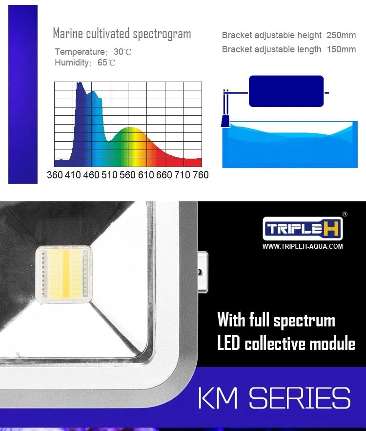 Professional adjustable bracket RoHs certification high quality full spectrum RGB coral reef aquarium led lighting