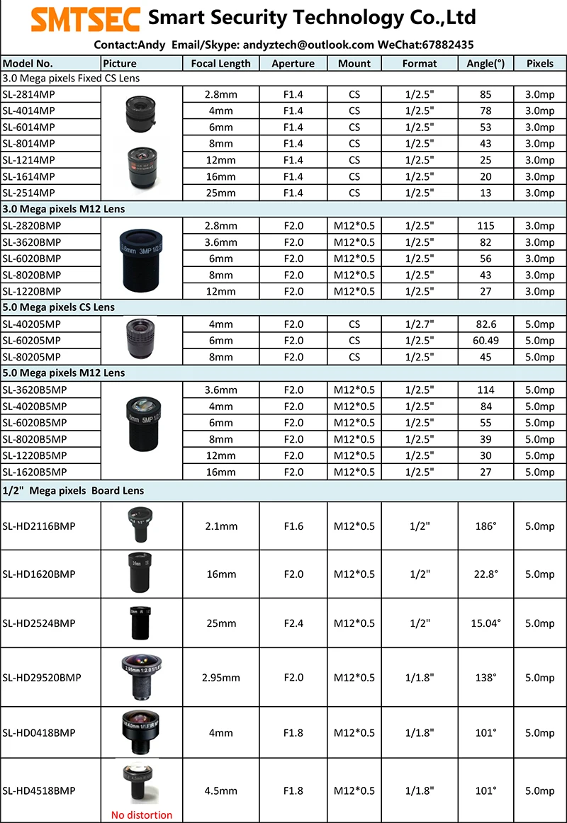 S,mart Security SL-HD3524BMP F2.4 CCTV 1/2" 3.5mm M12*0.55.0mega pixel CCTV camera lens