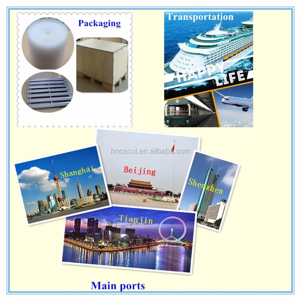 packaging and shipping