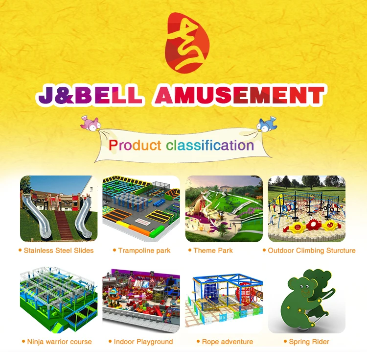 product classification