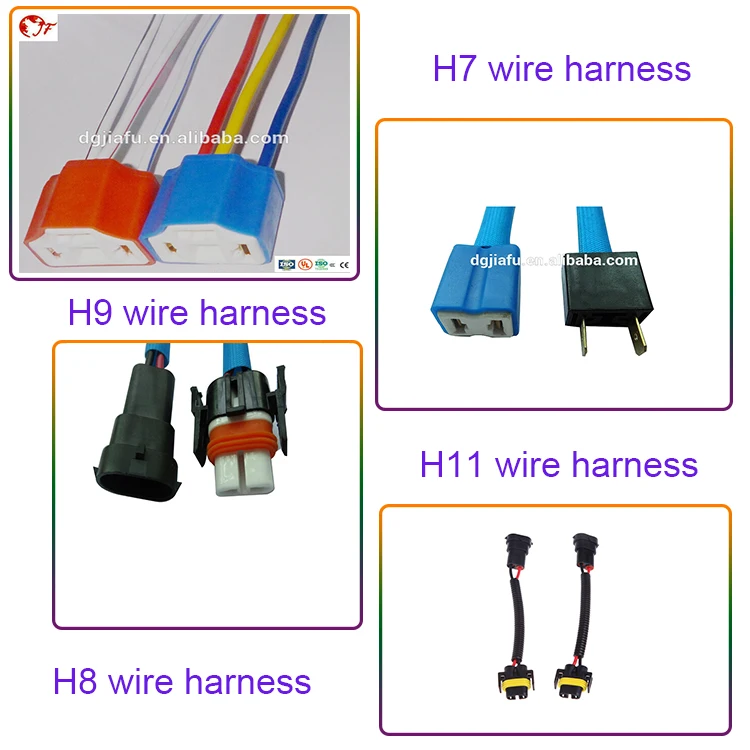 H8 H9 H11 Connector Car H7 Headlight Wire Harness Buy H7 Headlight